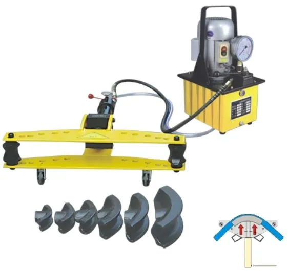 Aiko 230V Hydraulic Pipe Bender HHW-3D | Model : PBD-HHW-3D