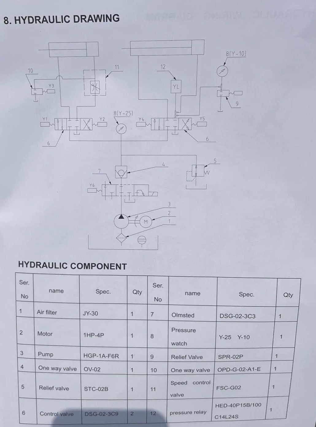 AIKO BS-315GH 12 Metal Band Saw Machine | Model : BSM-BS315GH