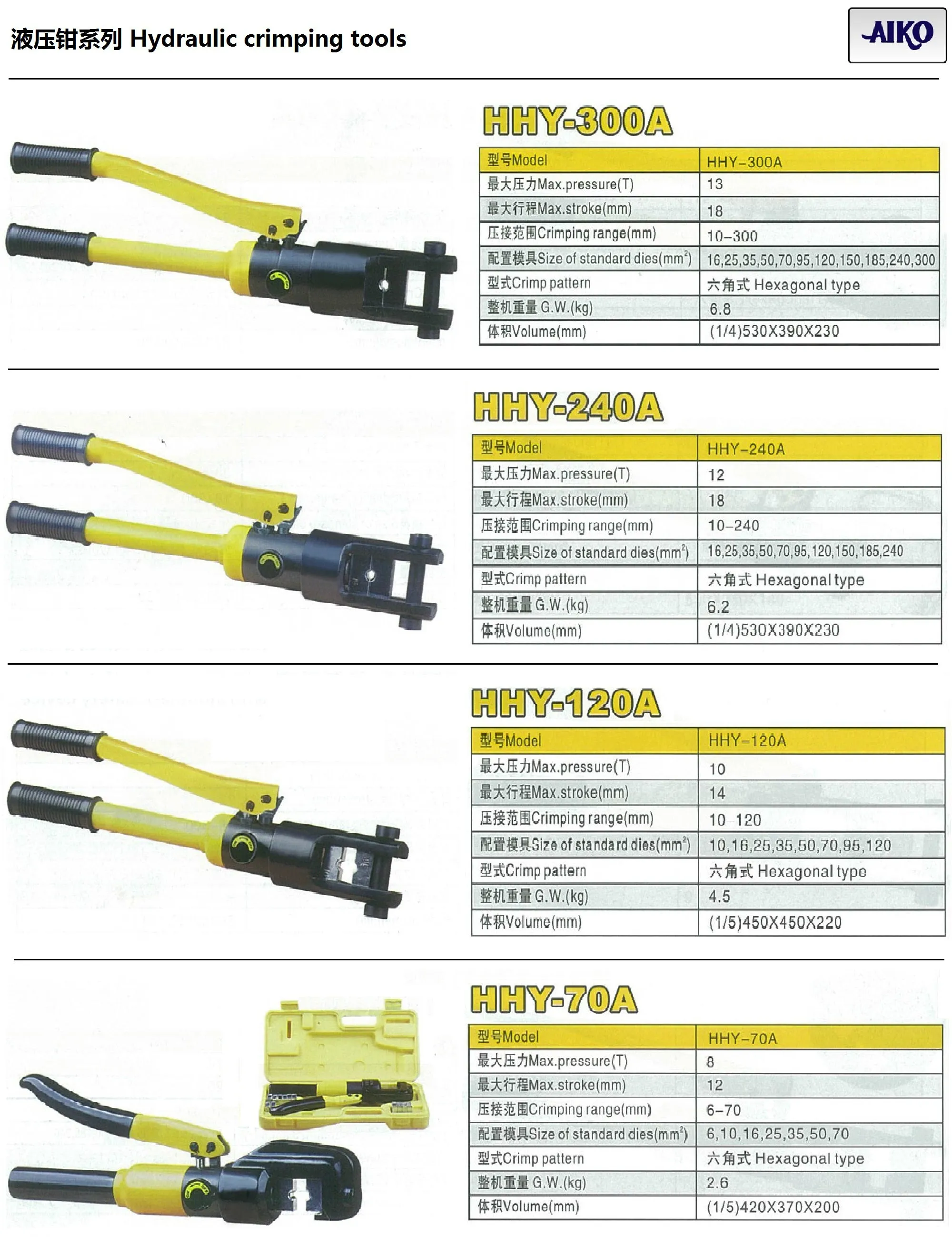 Aiko Hydraulic Crimping Tool | Model : HHY-300A