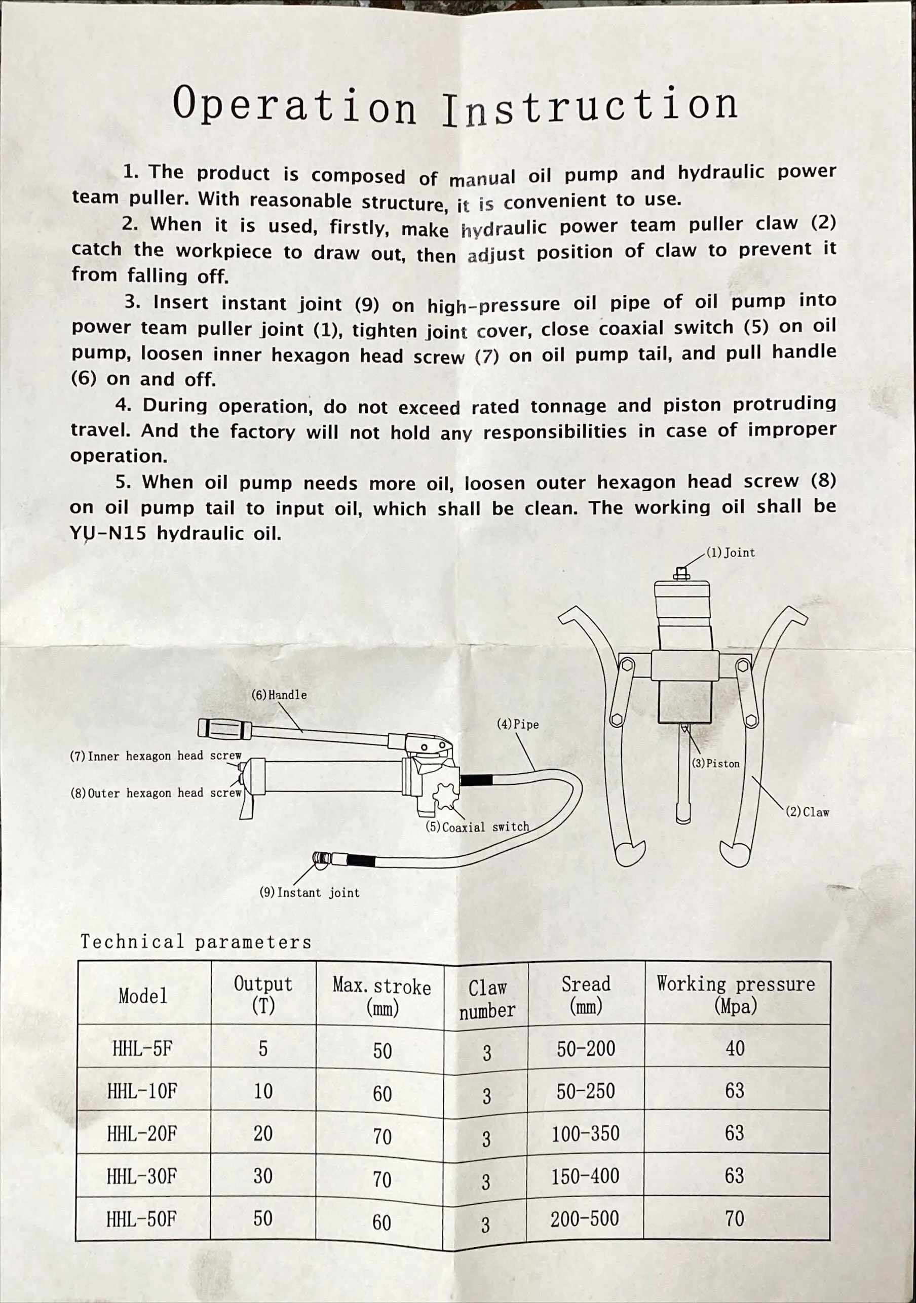 Aiko Hydraulic Puller HHL-20F W/O Pump | Model : HHL-20F
