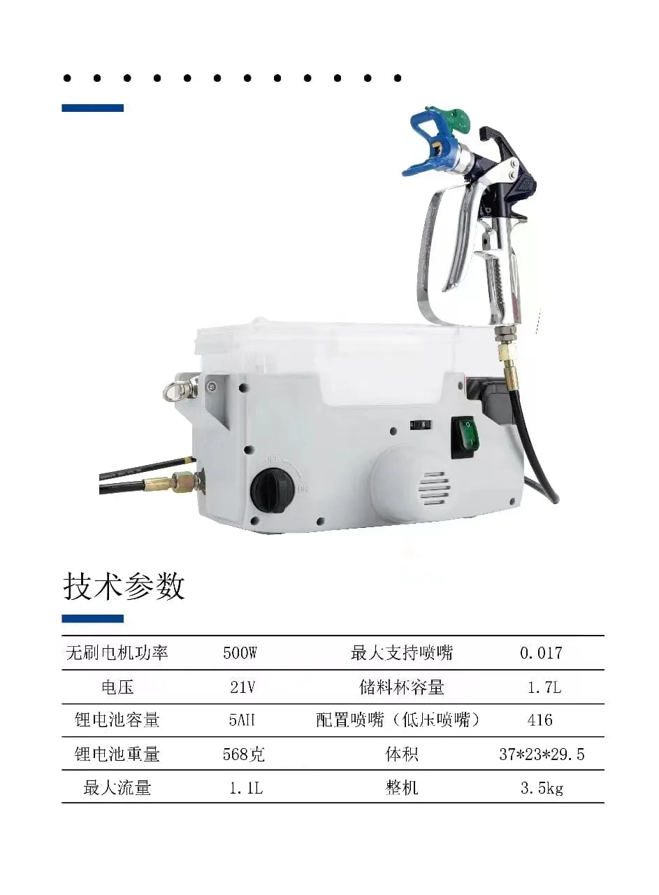 Aiko Knapsack Electric Paint Sprayer 21v 500w BL Motor | Model: CS-AS614