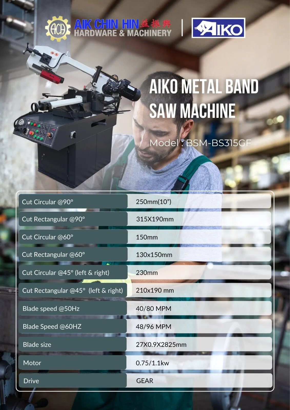 Aiko Metal Bandsaw Machine 12 #BS-315GF | Model: BSM-BS315GF