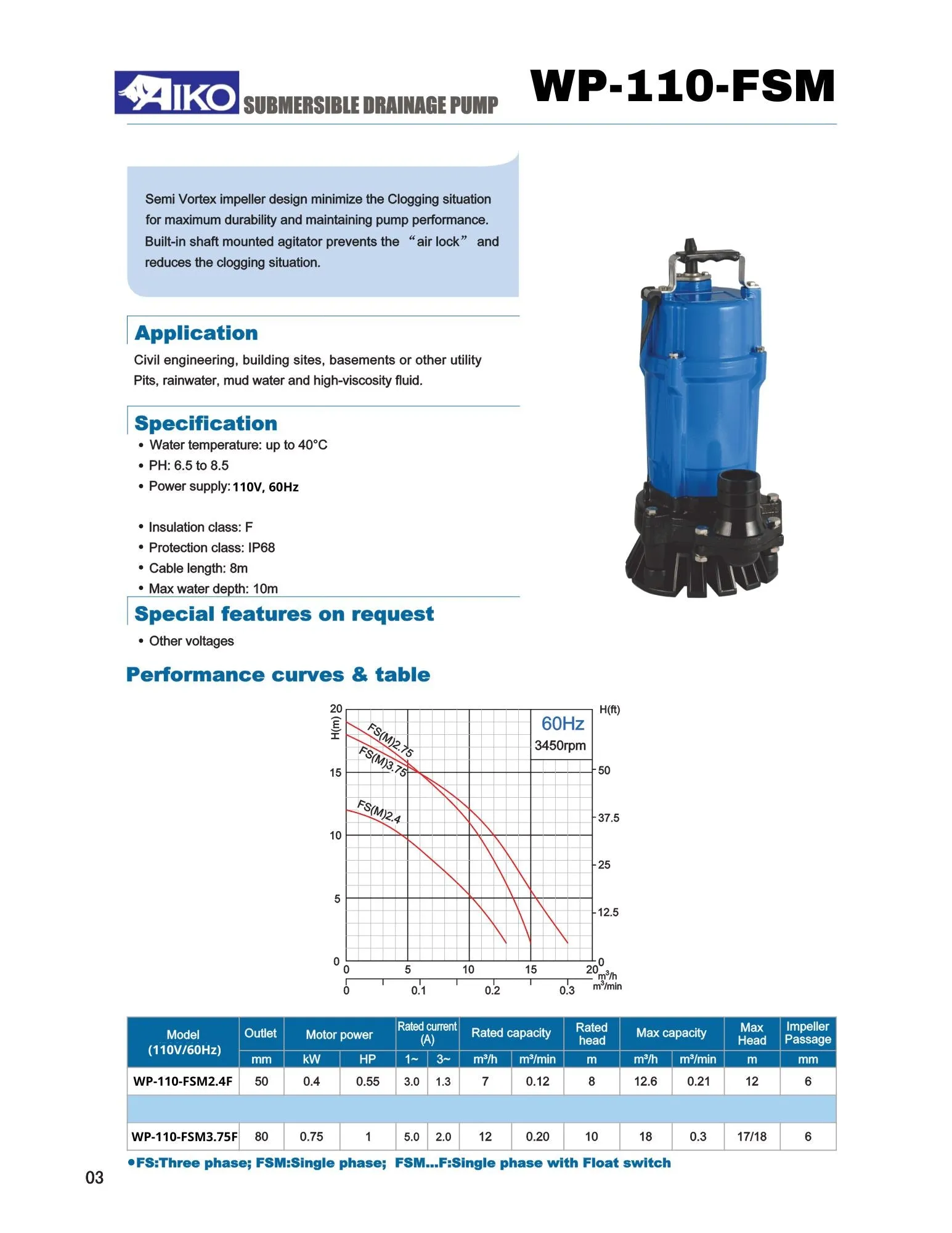 Aiko Submersible Drainage Pump 2 0.5HP 60Hz 110V With Float (Auto) : WP-110-FSM2.4F