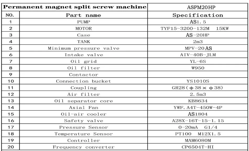 Airstrong ASPM20HP Rotary Inverter Screw Air Compressor with 415V. 20Hp. 10 Bar | Model : ASPM20HP