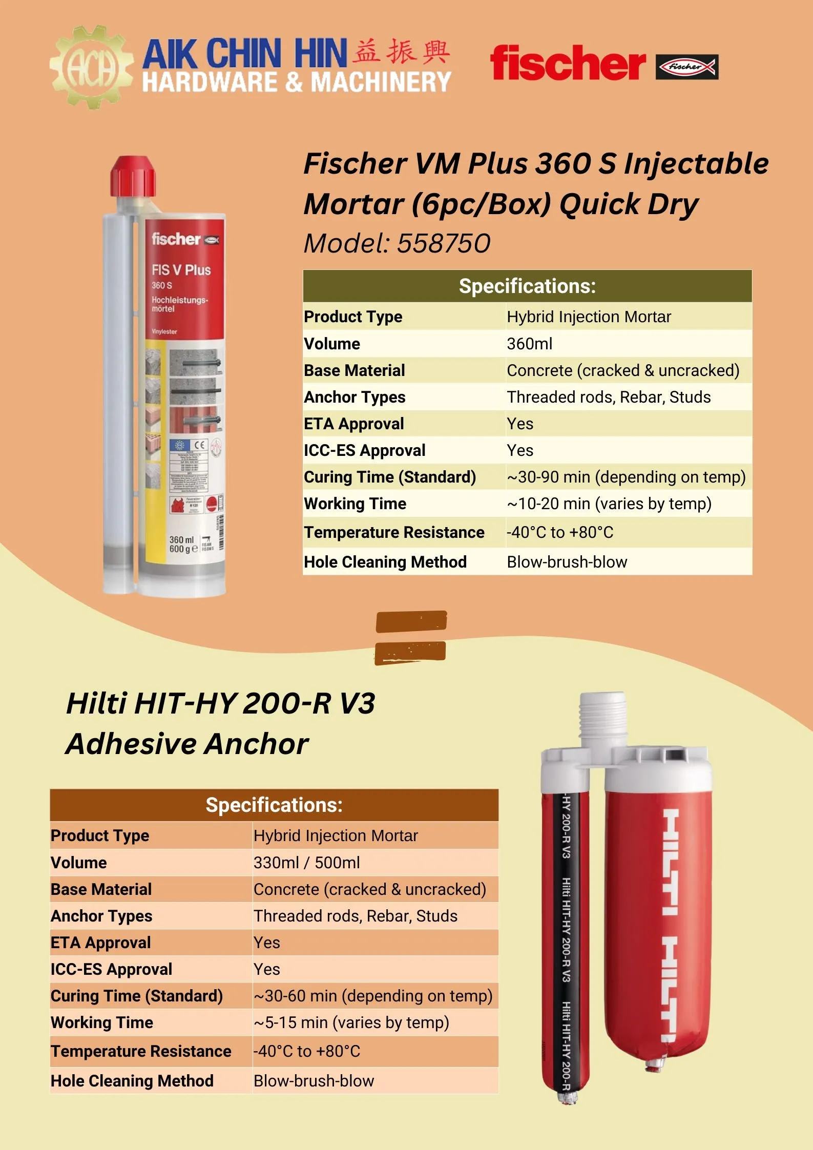Fischer VS Plus 360 S Injectable Mortar (558750)(HY200)(6pc/Box) Quick Dry | Model: 558750