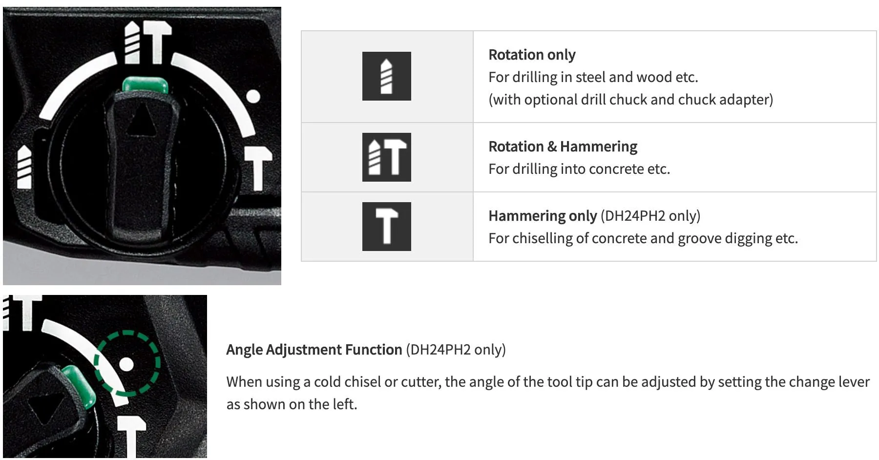 Hikoki 26mm (1) 3 mode Rotary Hammer | Model: H-DH26PC2