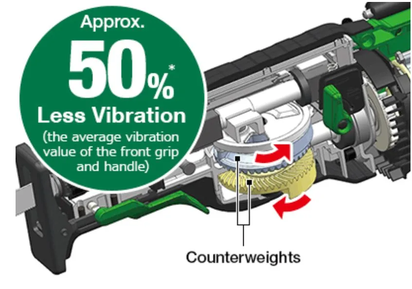 Hikoki CR36DA 36V 5 Cordless Reciprocating Saw (Multi Volt) | Model: H-C2-CR36DA