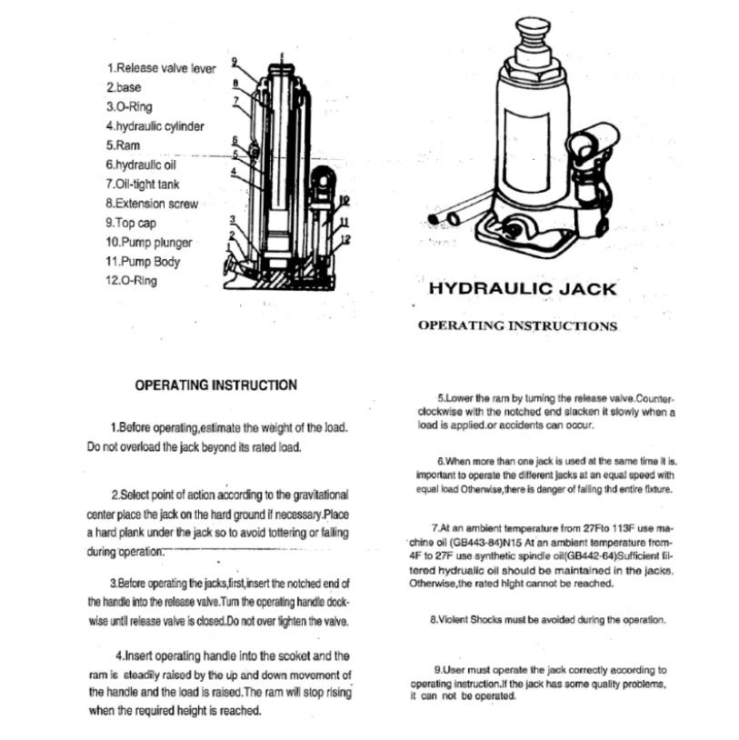 Hydraulic Jack 2-30 Ton | Model : BJ-HJ