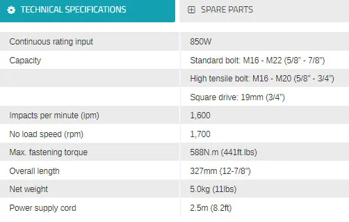 Makita 6906 Impact Wrench | Model : M-6906