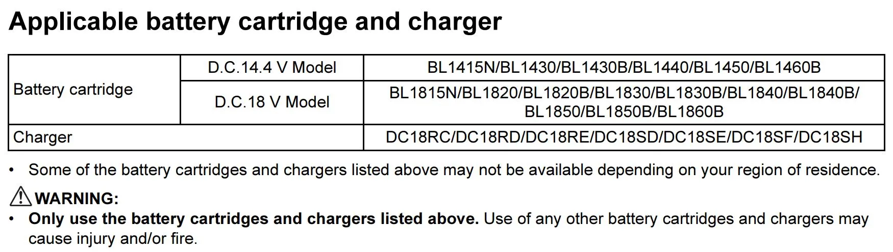MAKITA DLX2051S 18V Cordless Combo Kit: Hedge Trimmer DUH523Z   String Trimmer DUR181Z   Rapid Charger DC18SD   3.0Ah Battery BL1830B | Model: M-DLX2051S