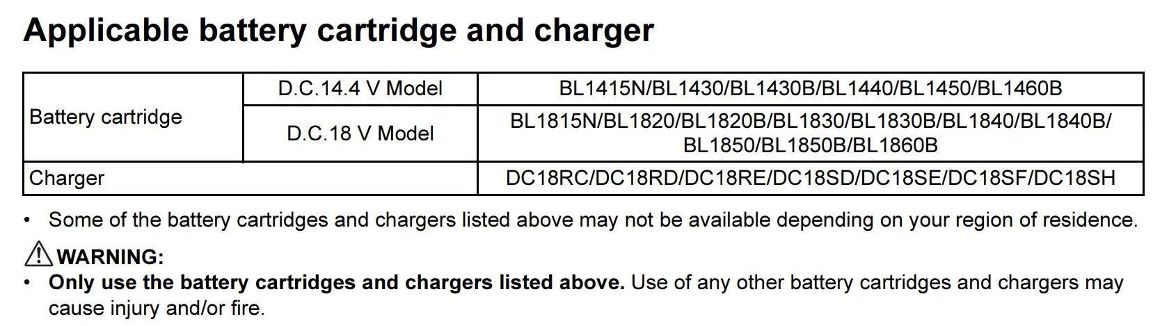 MAKITA DLX2051S 18V Cordless Combo Kit: Hedge Trimmer DUH523Z   String Trimmer DUR181Z   Rapid Charger DC18SD   3.0Ah Battery BL1830B | Model: M-DLX2051S