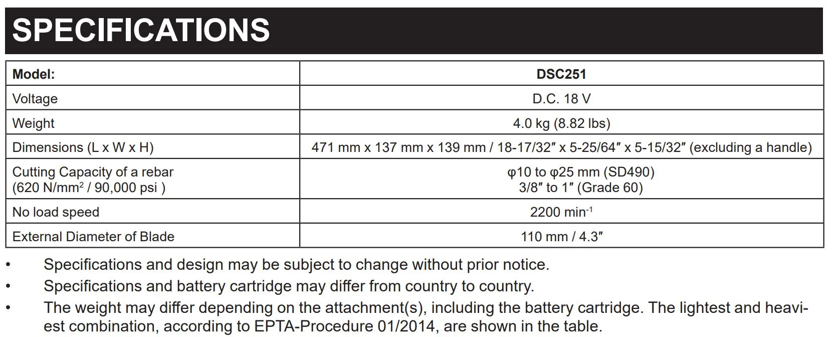 MAKITA DSC251 18V Cordless Steel Rod Cutter | Model: M-DSC251ZK