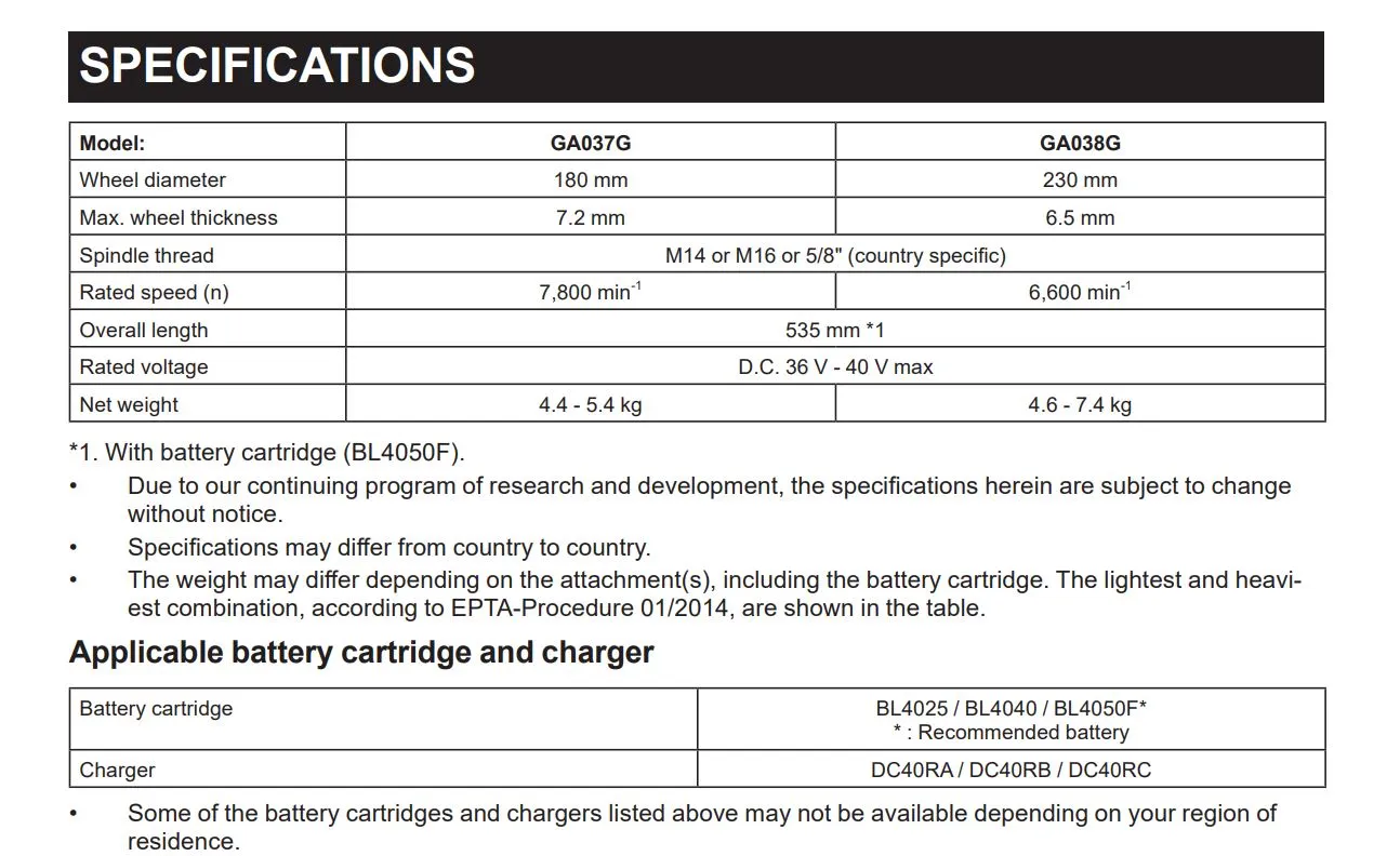 Makita GA037GZ 40V 7 Cordless Brushless Angle Grinder (Bare Tool) | Model: M-GA037GZ