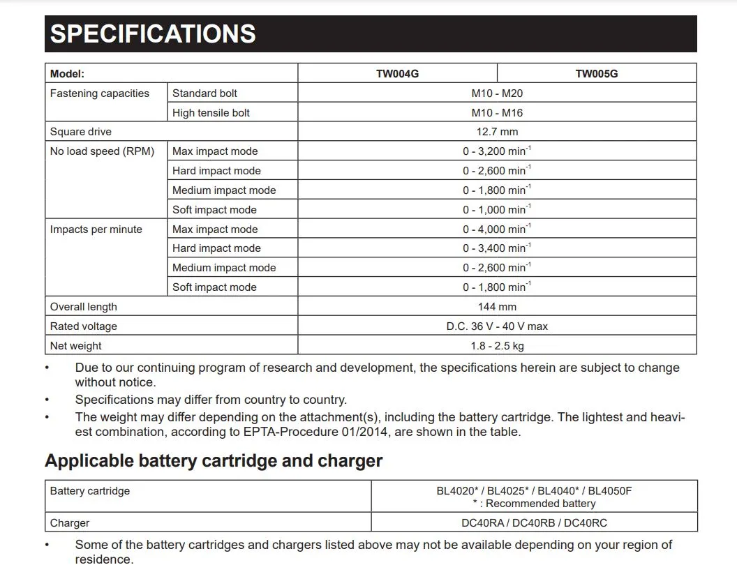Makita TW004GZ Cordless Impact Wrench (Body only) | Model: M-TW004GZ