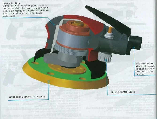 Rong Peng 5 Dual Action Palm Sander with Rubber Comfortable Grip | Model : AT-RP7310