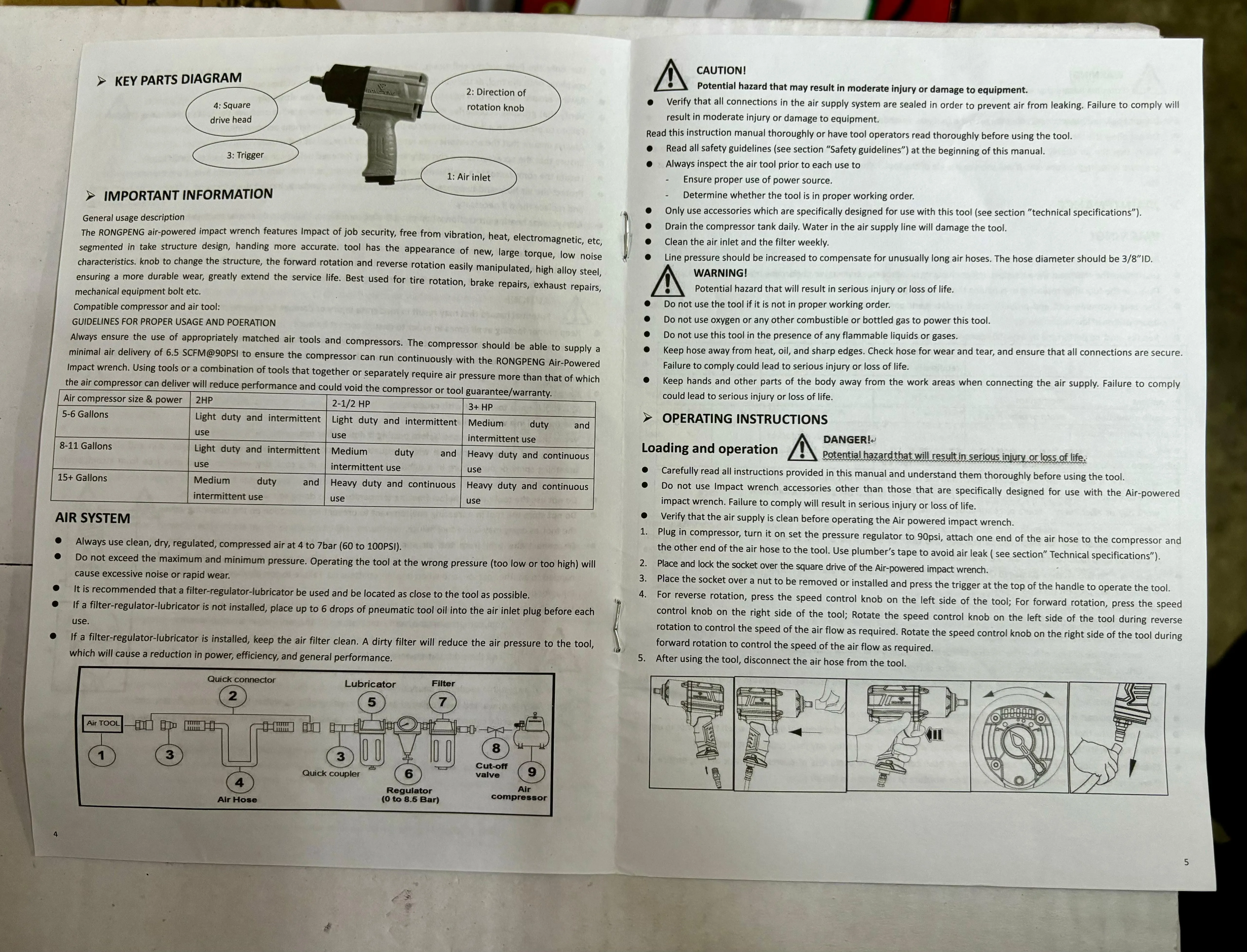 RONG PENG Air Impact Wrench 1/2 Max Torque 1100 N.m | Model : AT-RP916