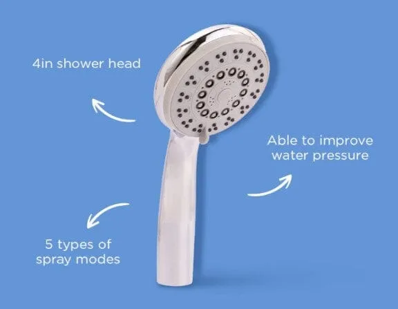 Selleys Premium Shower Head (5 functions) | Model : SEY-S6005-H