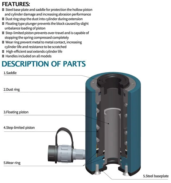 Zupper Single Action Hollow Plunger Steel Cylinder | Model : ZUPPER-RCH-